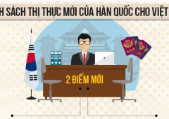 TOÀN CẢNH CHÍNH SÁCH THỊ THỰC MỚI CỦA HÀN QUỐC CHO NGƯỜI VIỆT