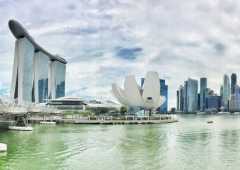 Top  các địa điểm 