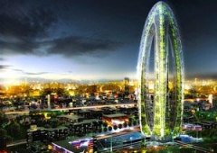 Thành phố Đài Trung